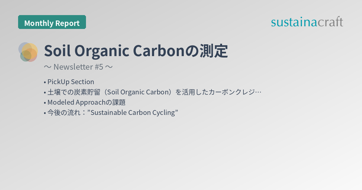 Soil Organic Carbonの測定