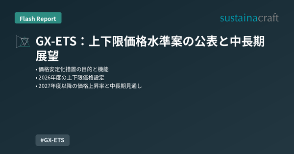 GX-ETS：上下限価格水準案の公表と中長期展望