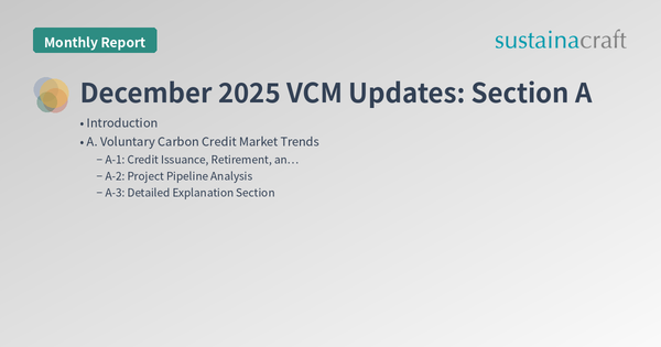 December 2025 VCM Updates: Section A