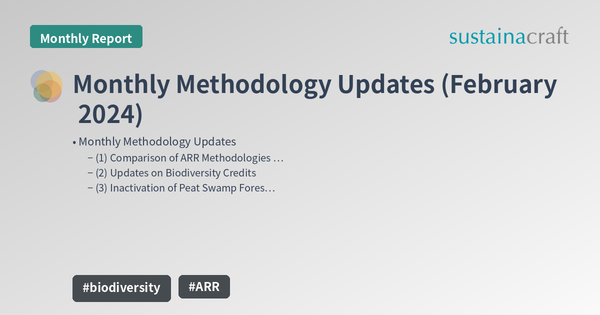 Monthly Methodology Updates (February 2024)